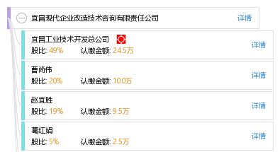 宜昌现代企业改造技术咨询有限责任公司 驱动企业升级的专业技术引擎